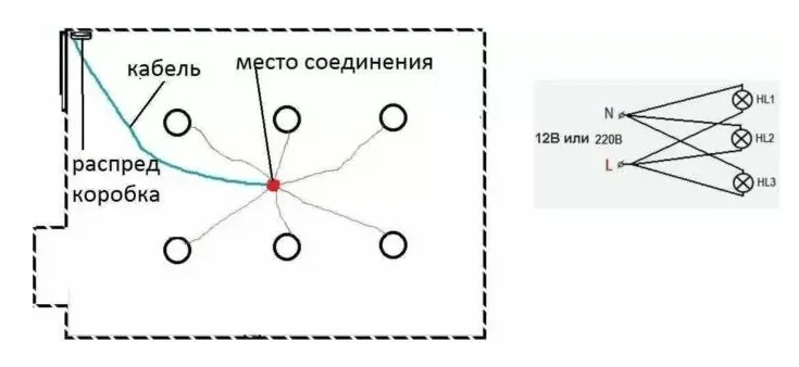 метод не во всех случаях подходит, но если приборы расположены радиально или по периметру квадрата 