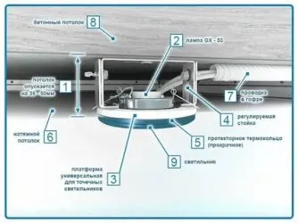 Соединение светильников в подвесных потолках