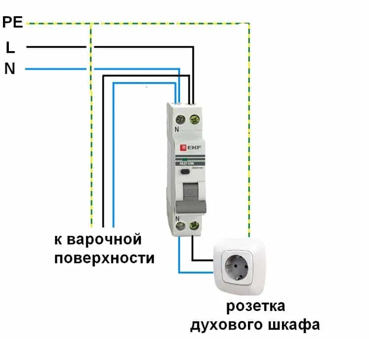 kak-podklyuchit-duxovoj-shkaf-i-varochnuyu-poverxnost-k-odnoj-rozetke_4