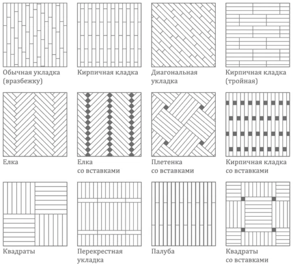 Способы укладки штучного паркета