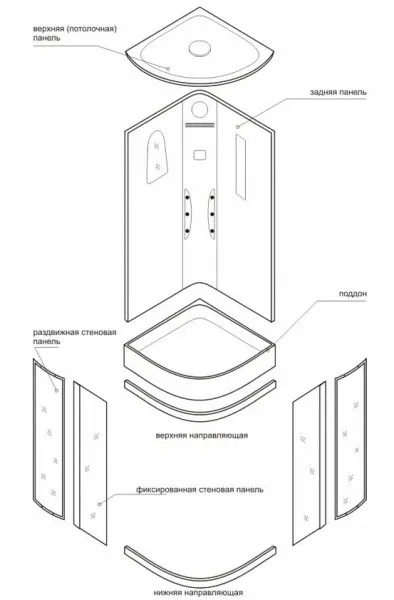 Типичная конструкция кабинки.