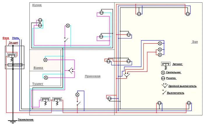 Схема разводки электрики в квартире