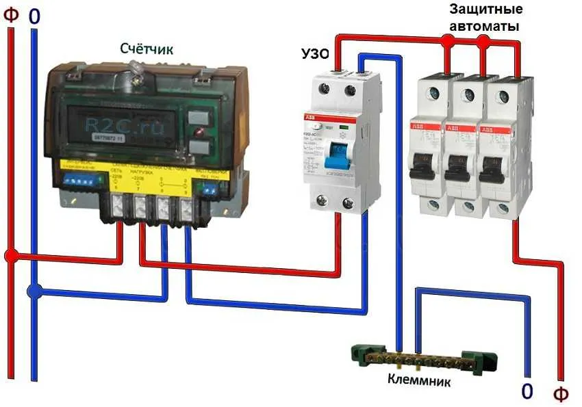 montazh-elektroprovodki-v-derevyannom-dome-foto-video-kak-sdelat-samomu-12