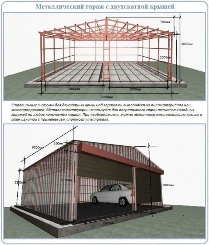 Каркас Ангара из профильной трубы 100х100