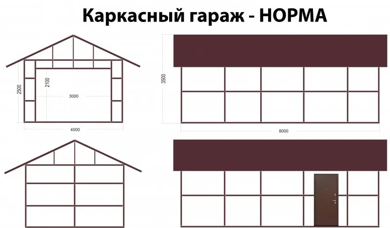 Проект гаража из сэндвич панелей