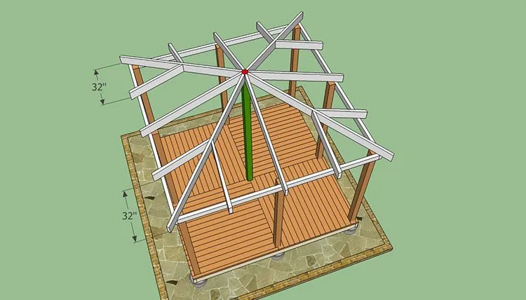 Куполообразная или шатровая крыша