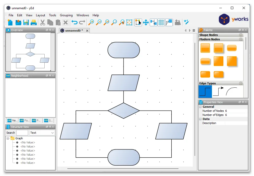 Создание блок-схемы в программе yEd Graph Editor