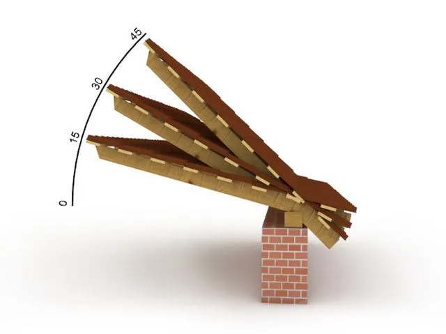 Как рассчитать угол наклона крыши