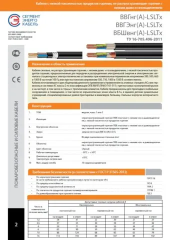 На фото характеристики кабеля ВВГ
