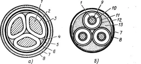 Фасонная и обычная жила кабеля ВВГ