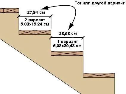 Люк лестница на чердак размеры