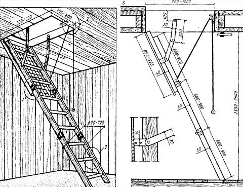 Люк лестница на чердак размеры