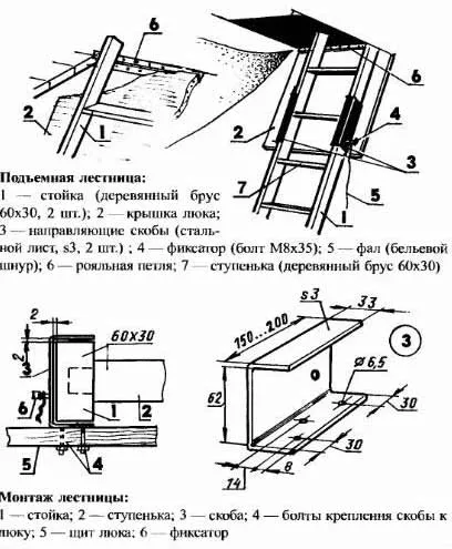 Люк лестница на чердак размеры