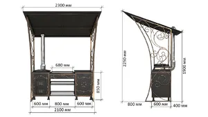 мангал с крышей для дачи своими руками чертежи и размеры