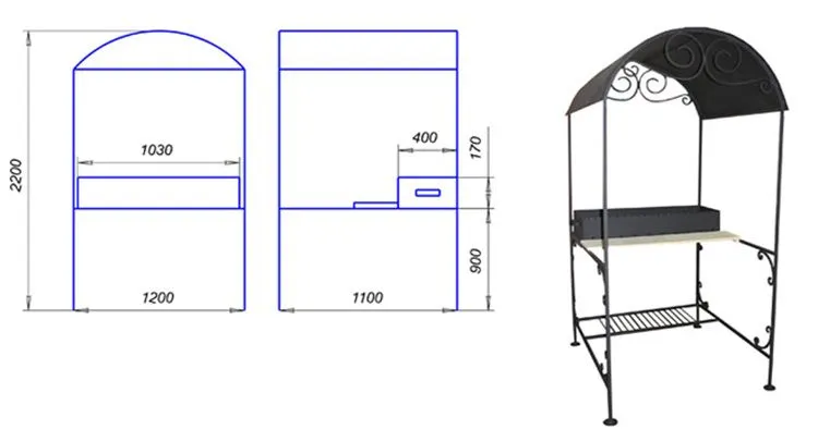 мангал с крышей для дачи своими руками чертежи и размеры
