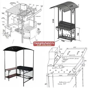 мангал с крышей для дачи своими руками чертежи и размеры