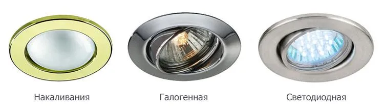Разнообразие точечных светильников виды точечных светильников