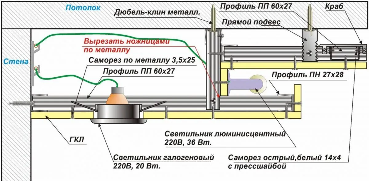 размещение светильников на потолке