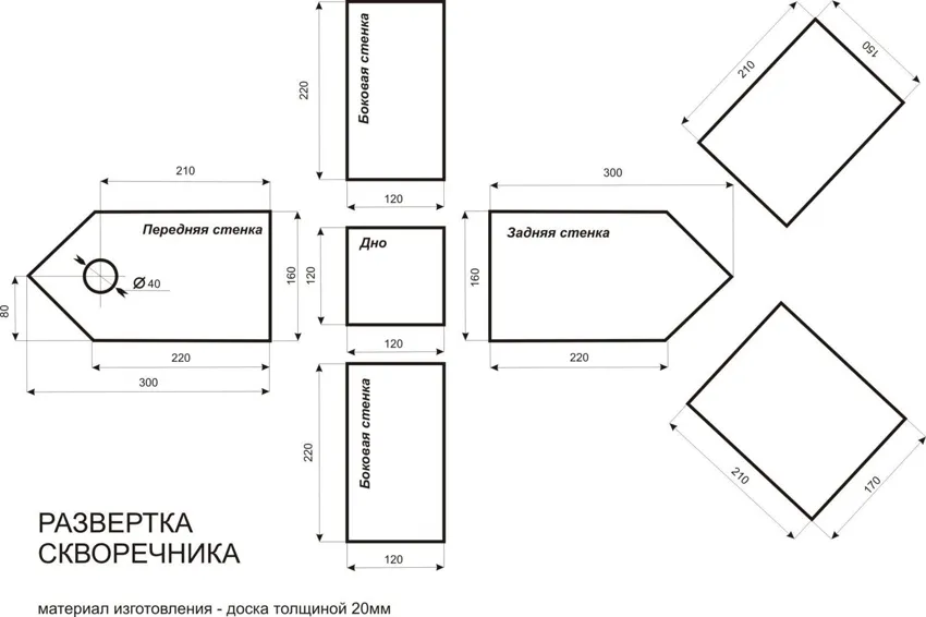 Схема изготовления скворечника из доски