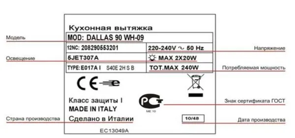 Пример шильдика с основной технической информацией. Нечто подобное есть на любой технике