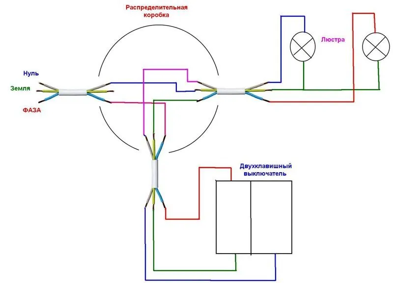 Схема подключения люстры с двойным электрическим выключателем