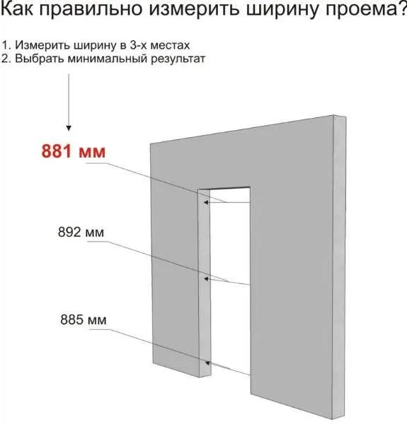 ширина дверной коробки межкомнатной