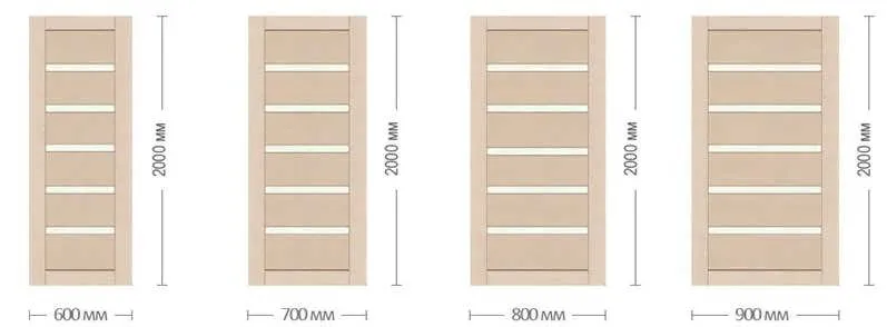 размеры дверных коробок
