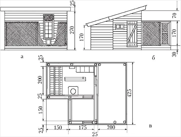 Чертеж курятника снаружи и внутри по размерам