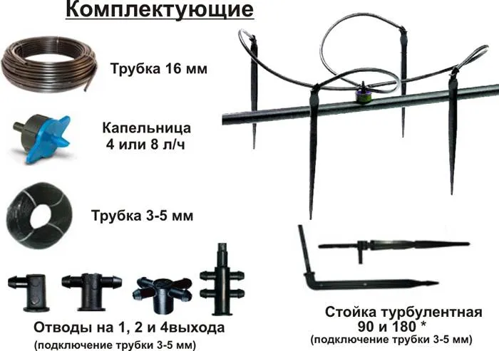 Набор комплектующих для поливочной конструкции