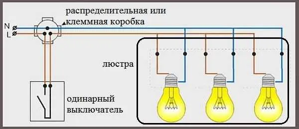 Подключение люстры: варианты + основные правила